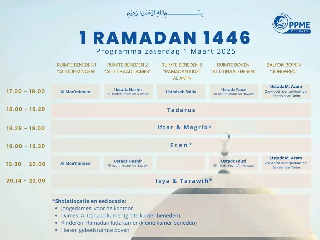 Program 1 Ramadhan 1446H